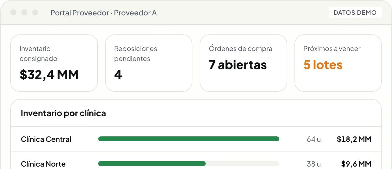 Vista de OR360: Portal de proveedores